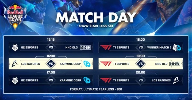 2025红牛杯赛程表出炉：T1凌晨连打三场BO1